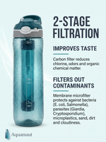 Aquanaut 2.0 — Modern Personal Filtration