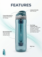 Aquanaut 2.0 — Modern Personal Filtration